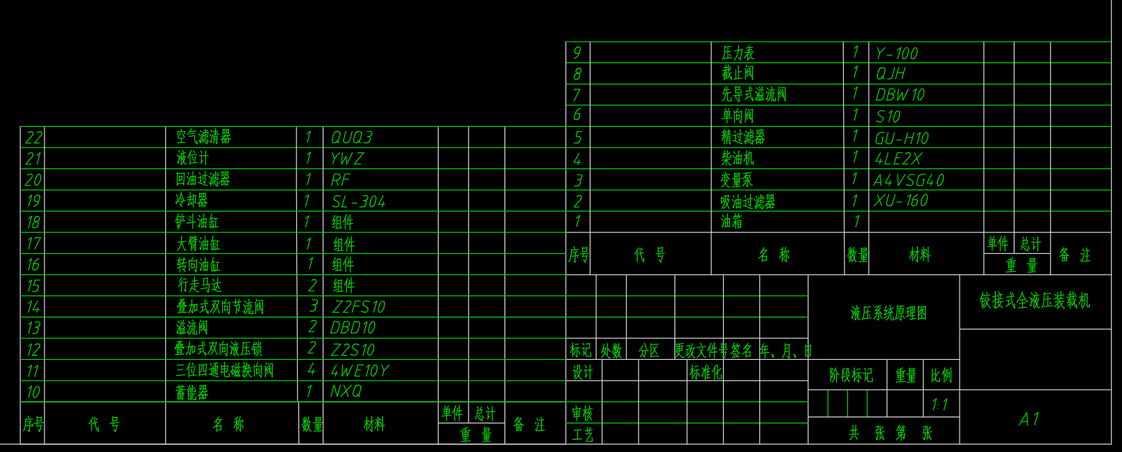 铰接式全液压装载机行走机构液压回路设计（CAD+说明书）